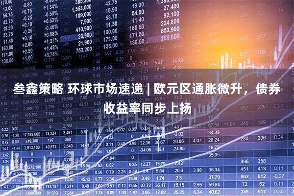 叁鑫策略 环球市场速递 | 欧元区通胀微升，债券收益率同步上扬